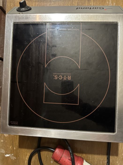 Оборудване за кухня