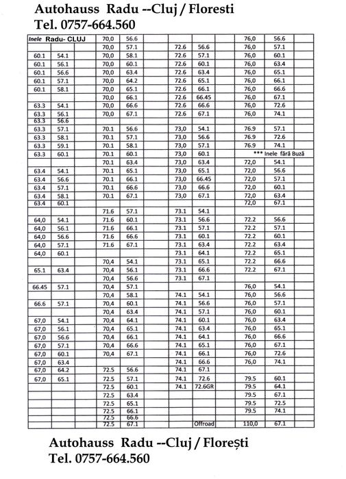 Inele de centrare 64.0 x 56.6 sau 57.1 Prezoane  Distantiere Piulite