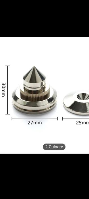 Spike uri si contraspike uri