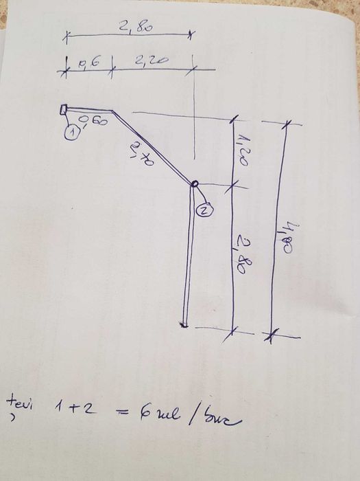 Schelet metalic de solar -33 ELEMENTI