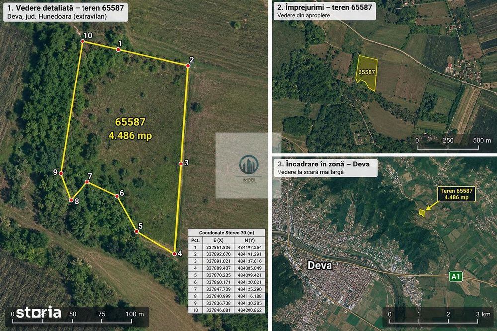 Teren De Vânzare – 4.486 Mp – Deva, Hunedoara