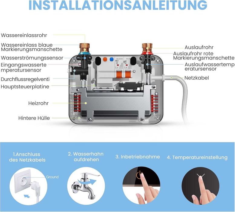 Mini încalzitor de apa instantaneu 3,6 kW pentru chiuveta