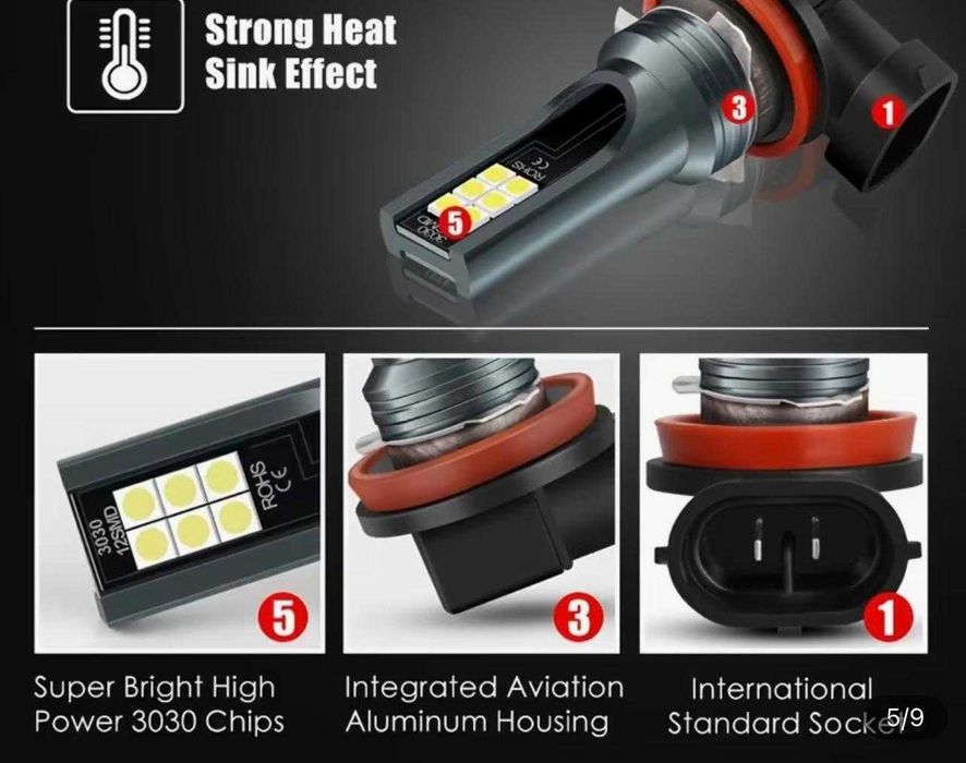 Becuri auto LED  H7/ H11/ CAMERA VIDEO AUTO/ Buton frana BMW