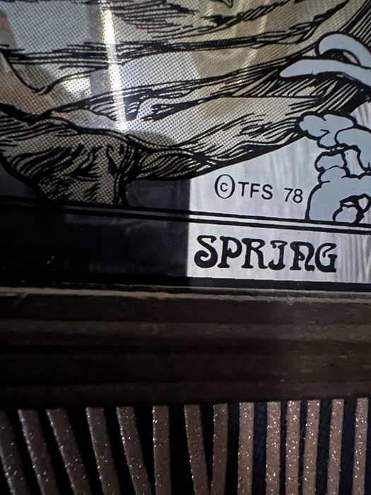 Картини в стил Ар Нуво