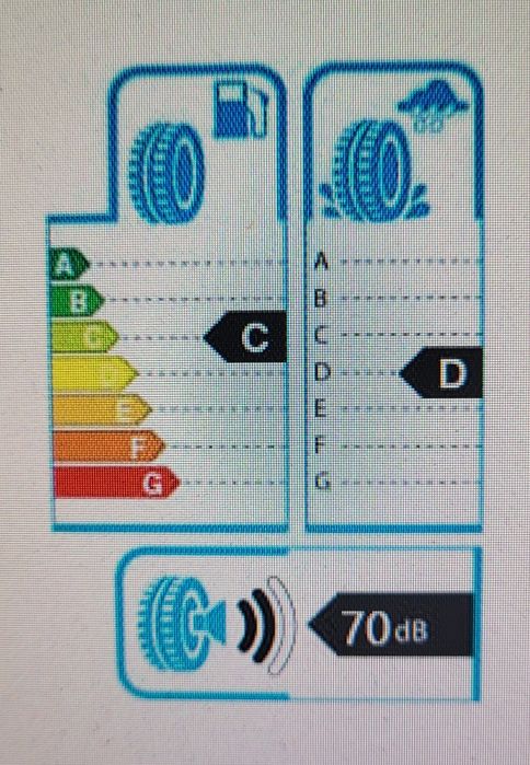 2 anvelope noi 195 80 15 dunlop grantrec M+S 2023