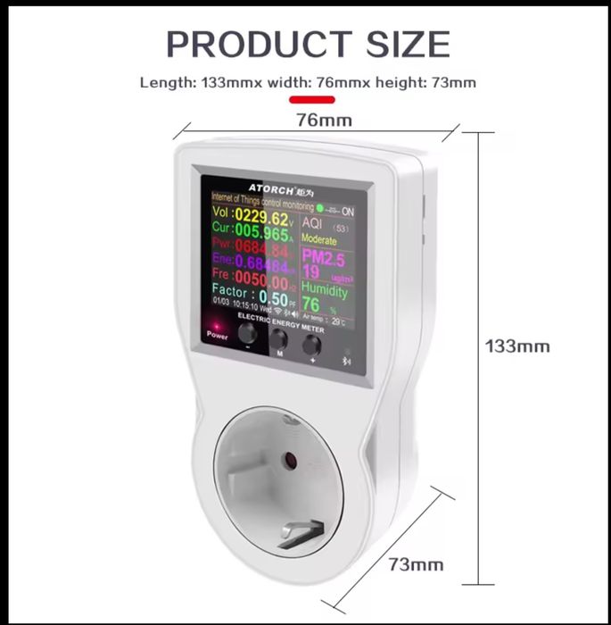 Контролен електромер, Ватметър