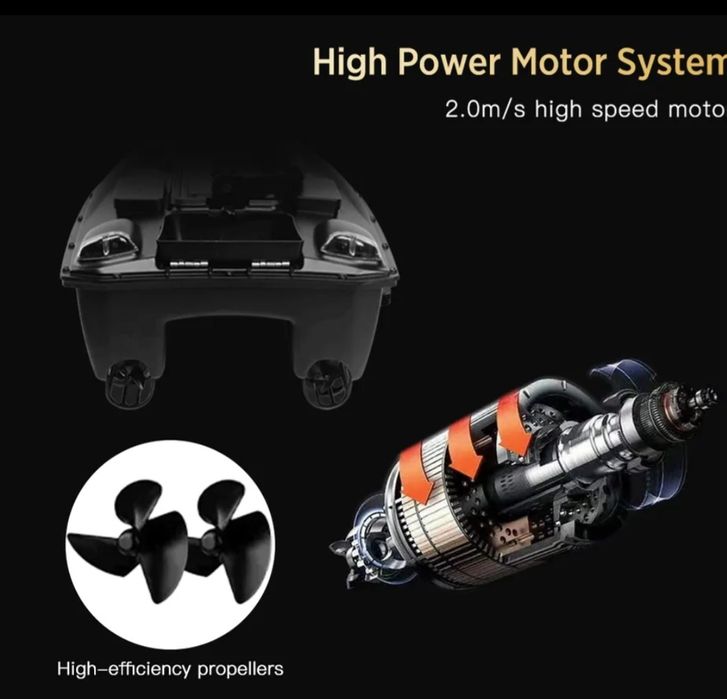 Лодка за захранка  KAТАМАРАН V888 GPS 40 ТОЧКИ Подарък сак,зар.за авто