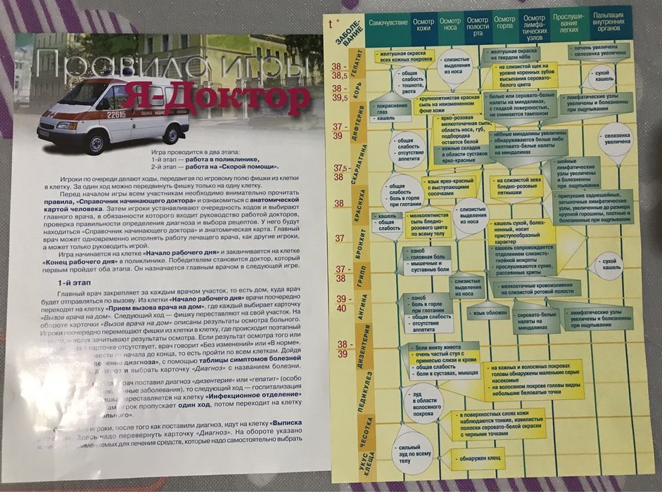 Настольная игра для детей «Я доктор».