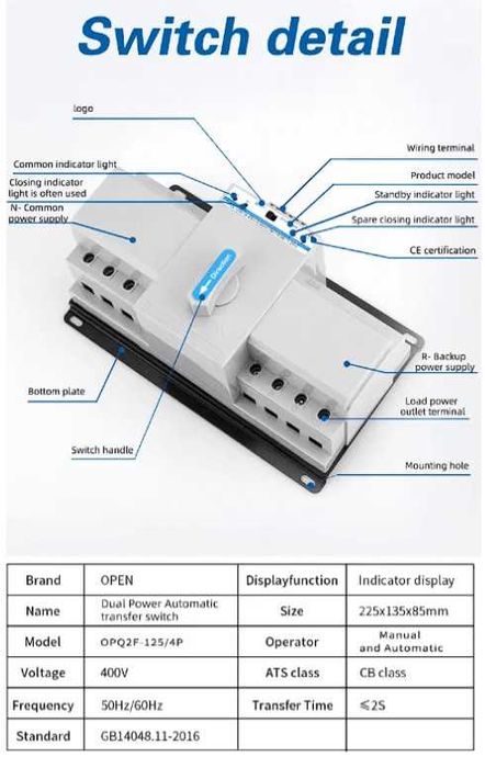 Comutator Automat ATS Trifazat 125A 400V/ OPEN