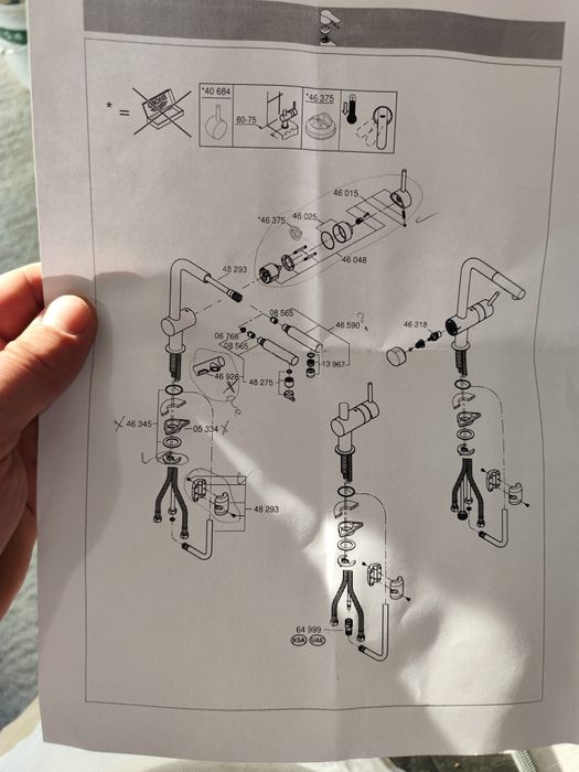 Нов смесител с изтеглящ чучур Grohe Minta