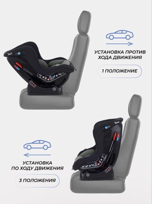 RANT Pilot 0/1 (до 18 кг) черный