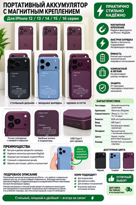 Айфон 18 мини Смартфон Iphone Телефон