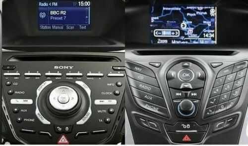 2023 Нов FORD MFD SYNC1 Sd Card Russia Bulgaria Romania България Карта