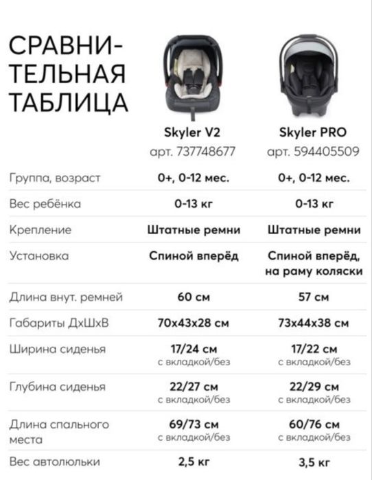 Продам автолюльку