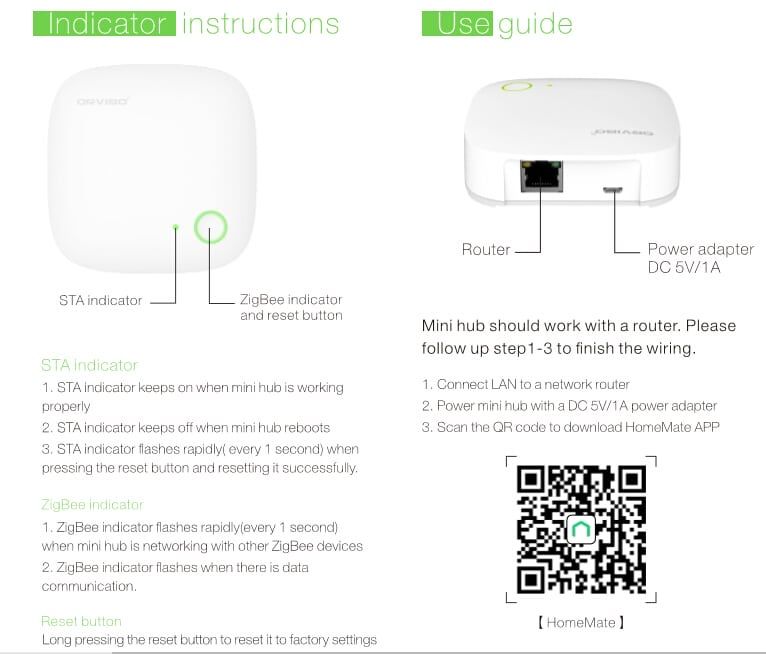 Orvibo mini hub VS20ZW , Централен контролер Zigbee.