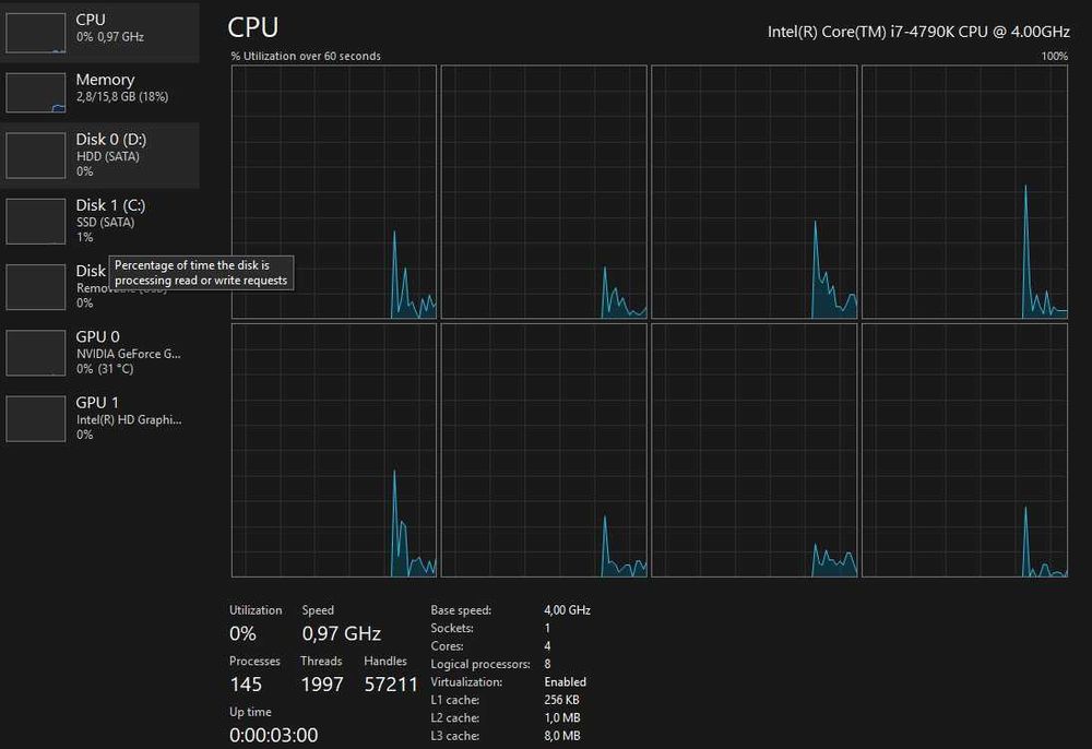 Геймърски Компютър
