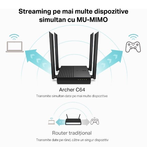 Router Wi-Fi Tp-Link Archer C64