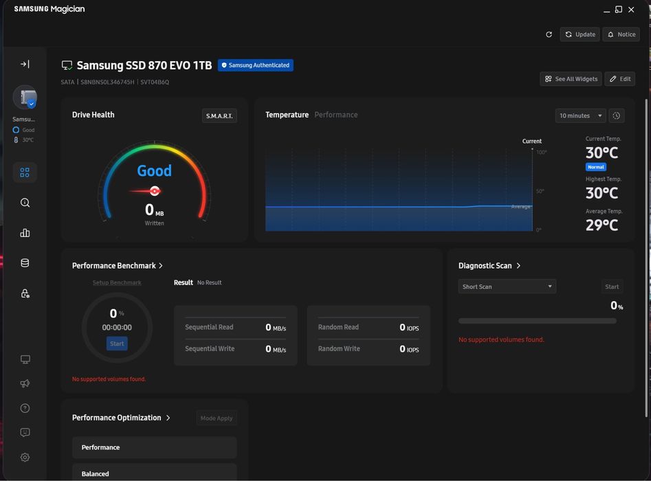 Samsung SSD 870 EVO 1TB Nou Sigilat/Desfacut Doar Pentru Testare 0 Ore