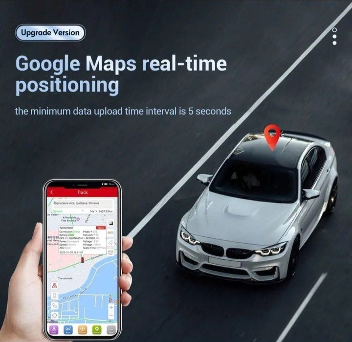 Ishonchli va bepul programma gpslar bor