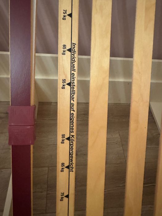 Топ обзавеждане за стая