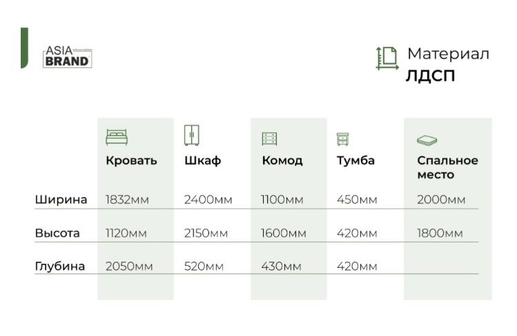 Продам срочна спальный гарнитур