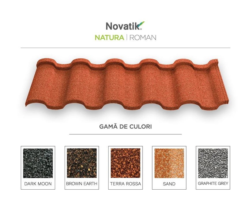 Tigla metalica falt roca vulcanica Novatik