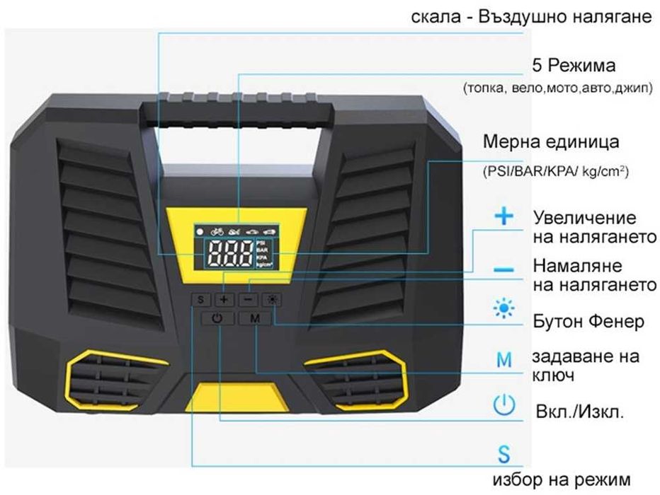 Дигитален компресор за гуми с фенер - 12V/ 100W/ 150 PSL