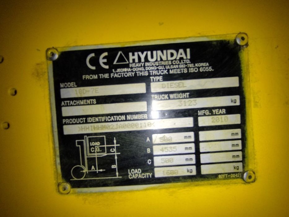 Kar Hundai yili 2010