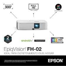 Проектор Epson CO-FH02