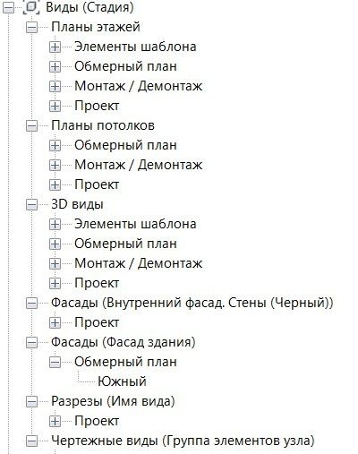 Продам шаблон Revit