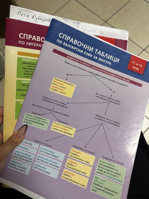 Тестове за ДЗИ по БЕЛ 12 клас