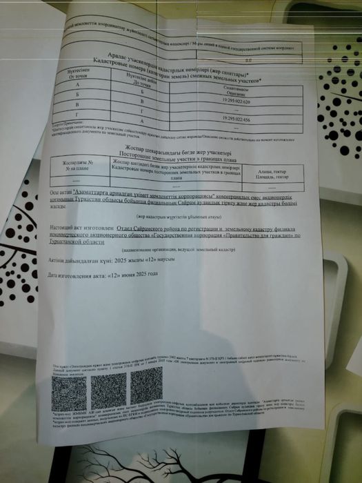 Земельний участок