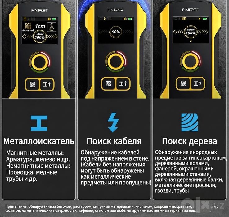 FNIRSI WD-02 Оригинал Профессиональный детектор проводки и металла 
В