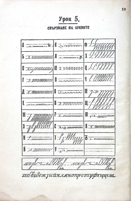 Продава се рядък антикварен учебник по стенография от 1946г