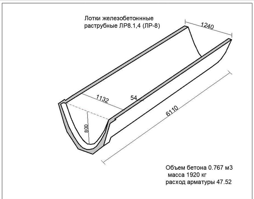 Лотки железобетоные, раструбные, параболического сечения