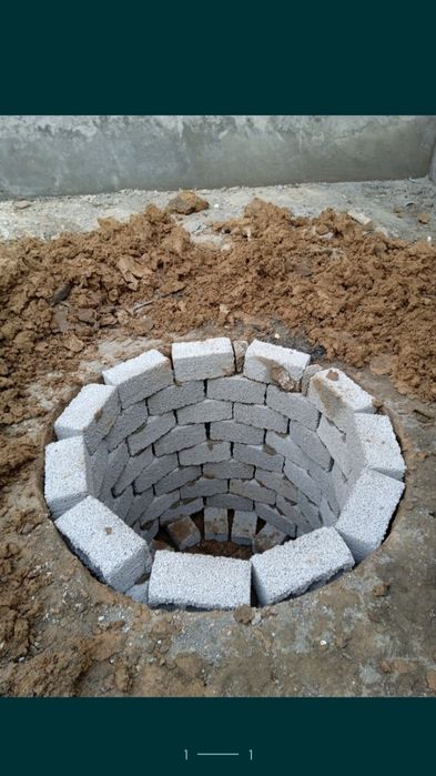 Kanalizasiya Ura transha qazish qizmati