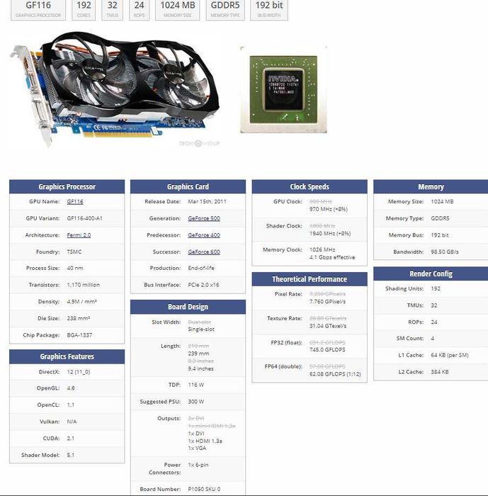 NVIDIA GeForce GTX 550 Ti