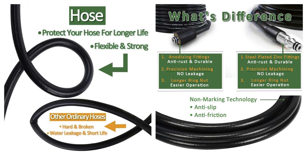 Маркуч за водоструйки Parkside , Lavor , Briggs и др. - 10,15м. НОВ!