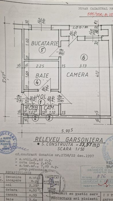 Garsoniera de vanzare