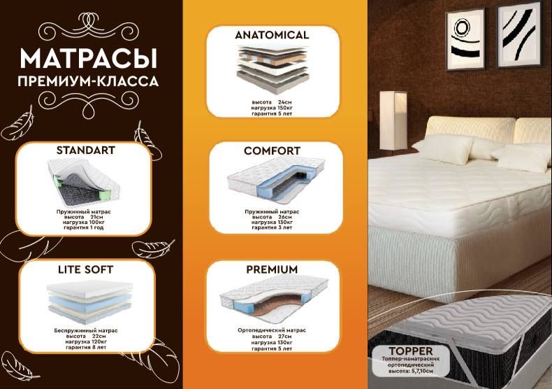 Матрасы ( Ортопедические и Анатомические)