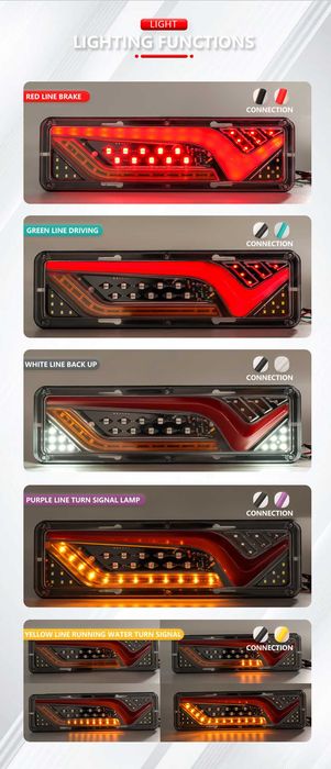 LED диодни стопове 2 бр бус камион ремарке