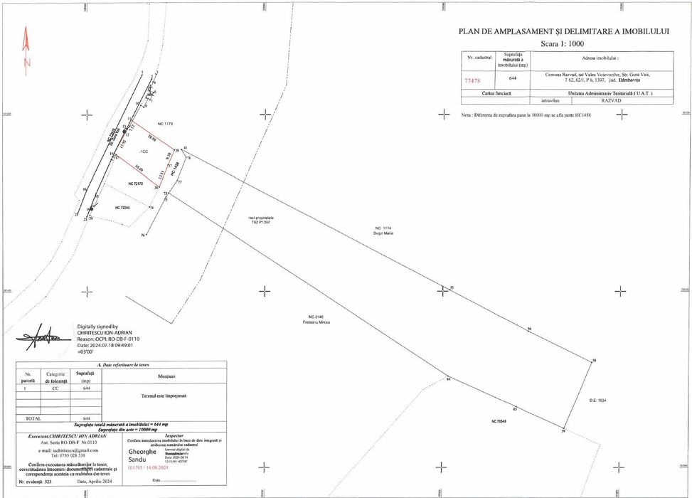 Teren de vânzare – Acte la zi, OPORTUNITATE dezvoltare TURISM