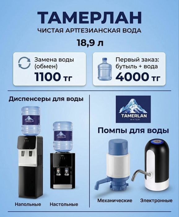 Доставка воды 19 л
