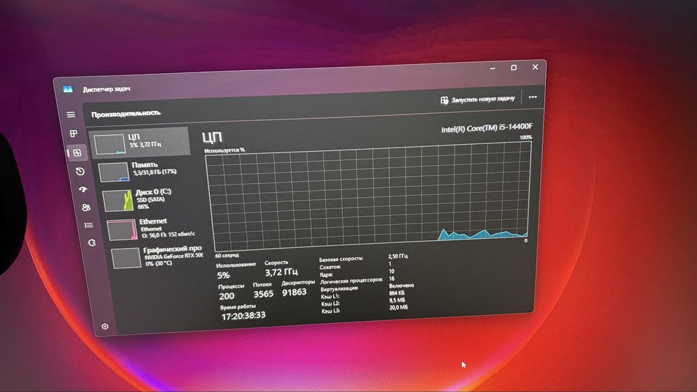 I5 14400f rtx 5060. Комп пк компьютер