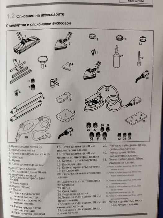 Парочистачка , апарат за почистване с пара