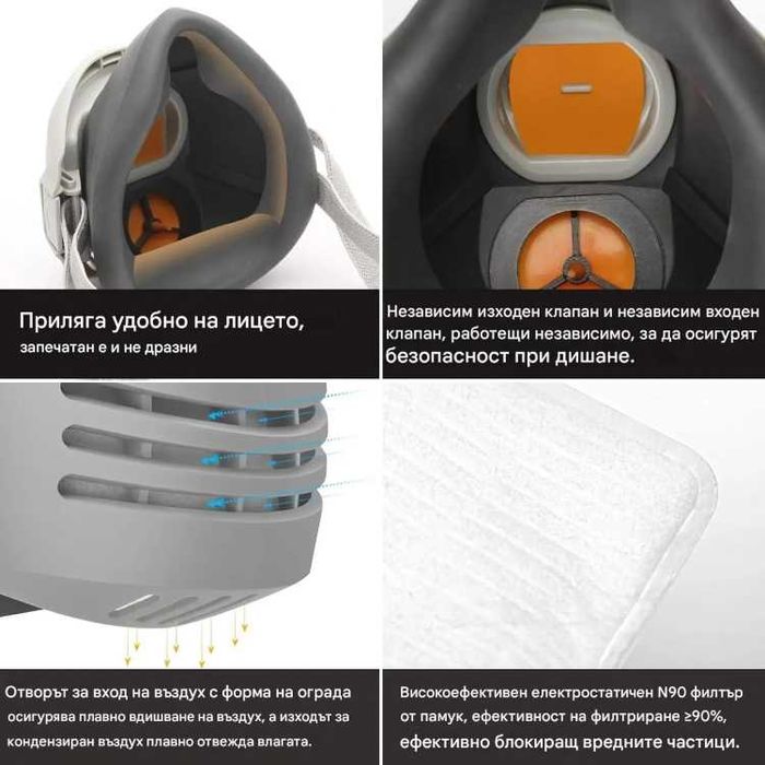 Респираторна полумаска с филтри І Маска за боядисване