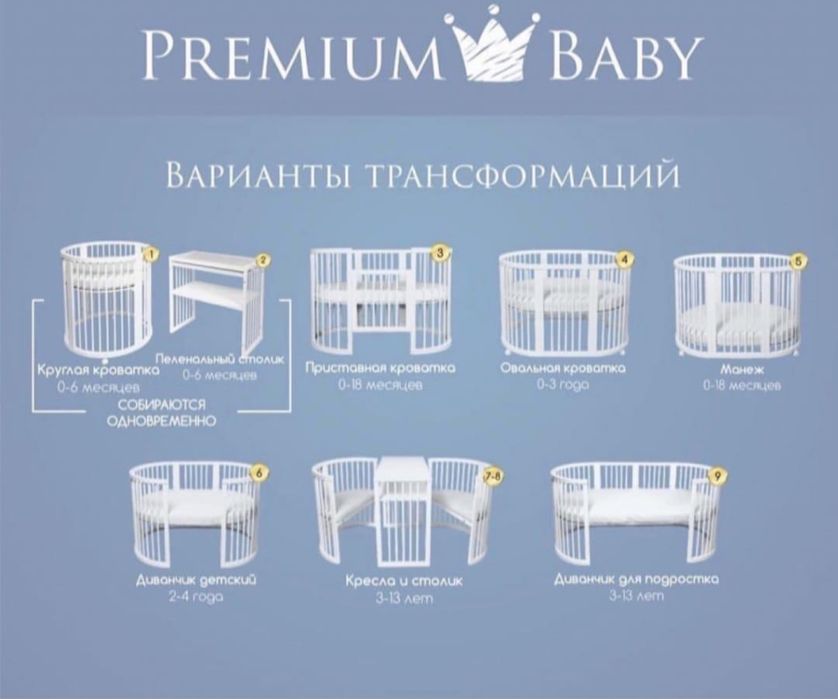 Кроватка 8в1 трансформер