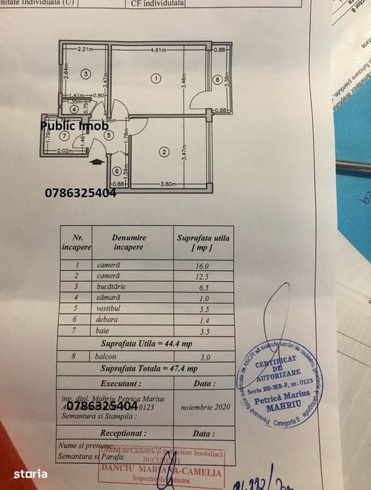 Drumul Taberei,Favorit,Pravat,Bloc Tip P