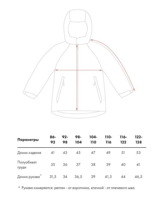 Куртка Crockid весна-осень