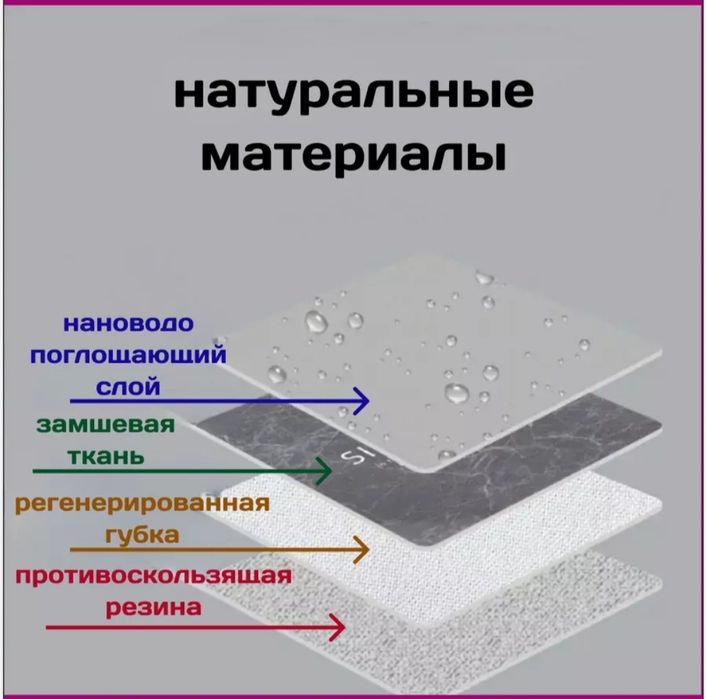 Диатомитовые коврики